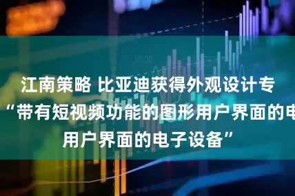 江南策略 比亚迪获得外观设计专利授权：“带有短视频功能的图形用户界面的电子设备”